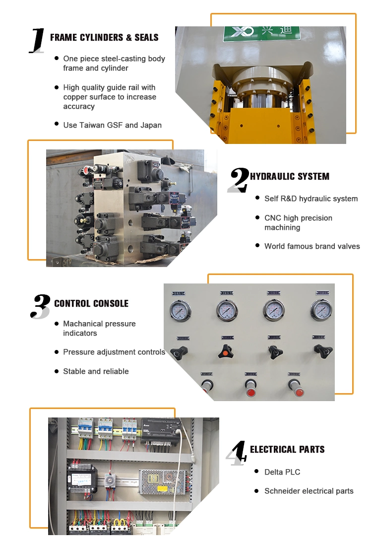 Auto Gantry Hydraulic Metal Stamping Press with CE/SGS Certification